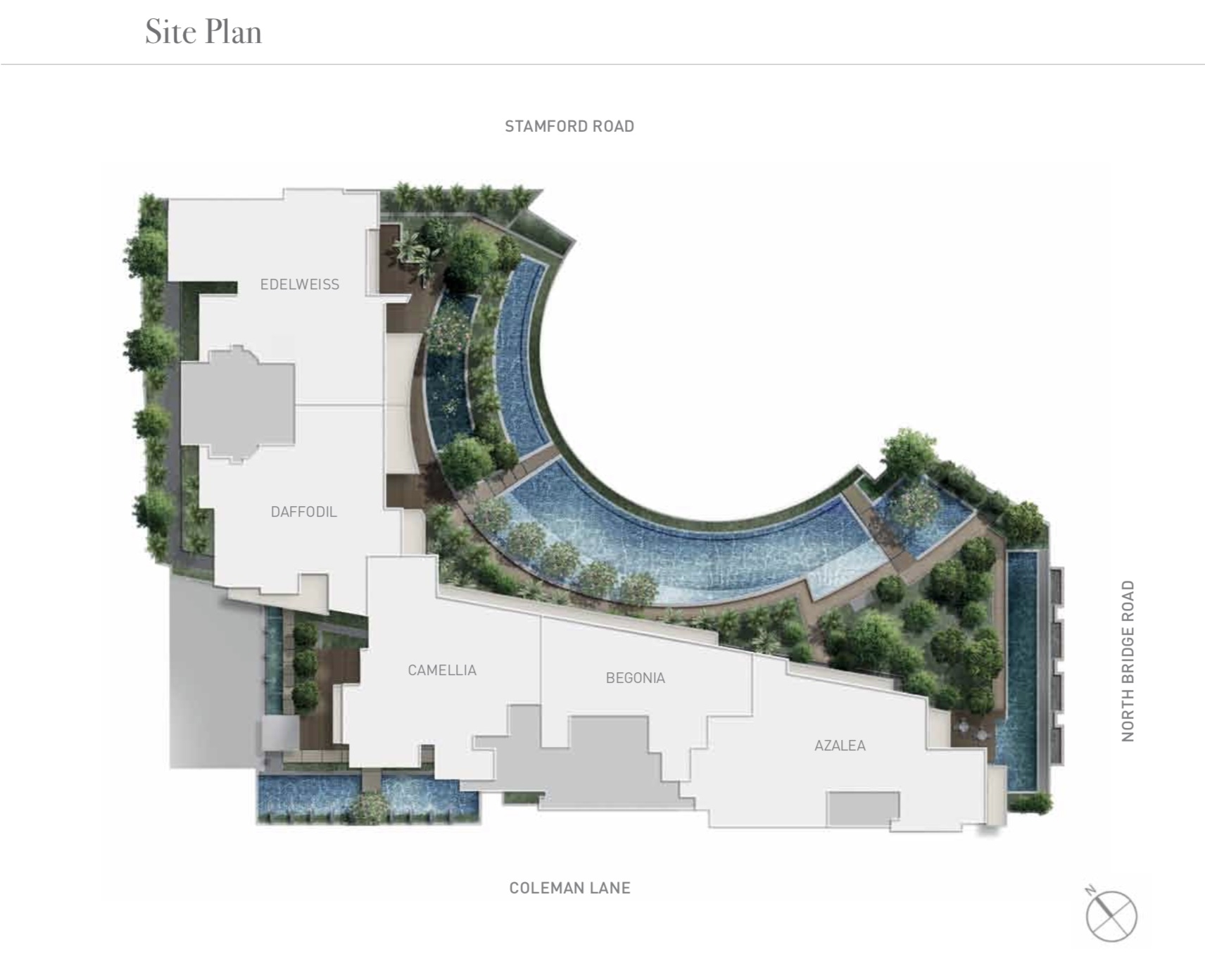 Site Map